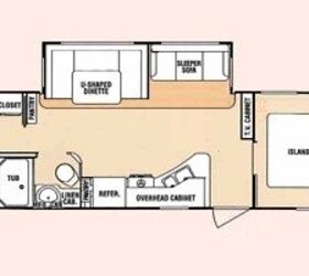 2012 SunnyBrook Sunset Creek 330 BHS | RV Guide