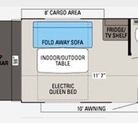 2012 Jayco Octane ZX Super Lite 161 | RV Guide