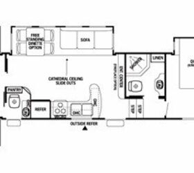 わちファミリーページ①② 2012 Forest River Cedar Creek Silverback 35QB4 | RV Guide