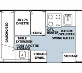 2012 Forest River Rockwood Freedom 1910 | RV Guide