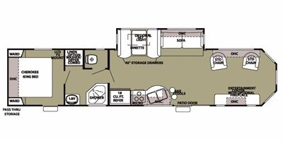 2013 forest river cherokee destination trailers t39c
