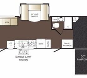 2013 Keystone Outback 280RS | RV Guide