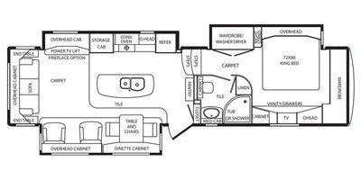 2014 DRV Elite Suites 36RSSB3 floorplan