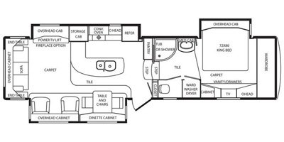2014 DRV Elite Suites 36TK3 floorplan