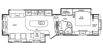 2014 DRV Elite Suites 38SKSB3 floorplan