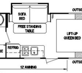 2014 Skyline Skycat 188B | RV Guide