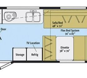 2014 Winnebago Trend 23B | RV Guide