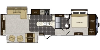2014 Keystone Avalanche 331RE floorplan