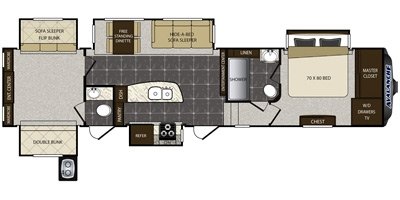 2014 Keystone Avalanche 361TG floorplan