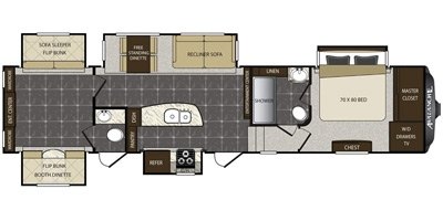 2015 Keystone Avalanche 360RB floorplan