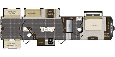 2015 Keystone Avalanche 390RB floorplan