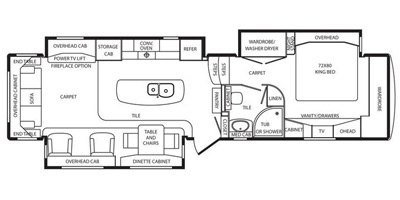 2015 DRV Elite Suites 38RSSB3 floorplan