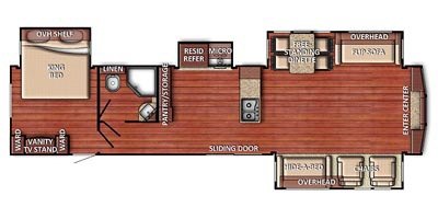 2015 Gulf Stream Kingsport Lodge Series 406FLR floorplan