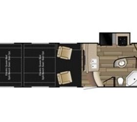 2016 Heartland Cyclone CY 3418 | RV Guide