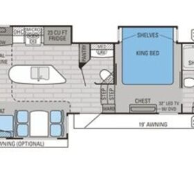 2016 Jayco Pinnacle 36FBTS RV Guide