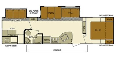 2016 Skyline Nomad 308BH floorplan