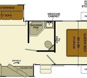 2016 EverGreen Sun Valley 245RKDS floorplan