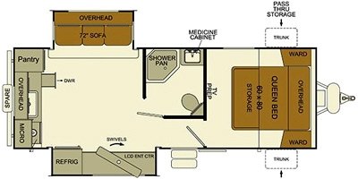 2016 EverGreen Sun Valley 245RKDS floorplan