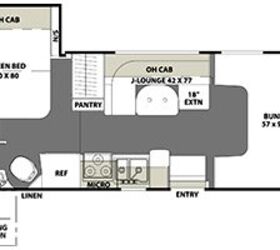 17 Coachmen Freelander 21rs Rv Guide