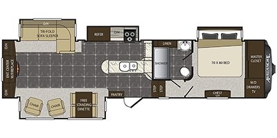 2017 Keystone Avalanche 331RE floorplan