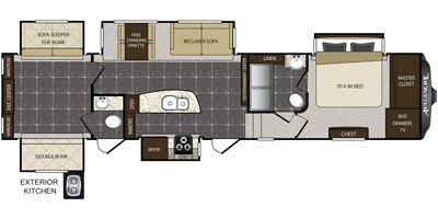 2017 Keystone Avalanche 361TG floorplan