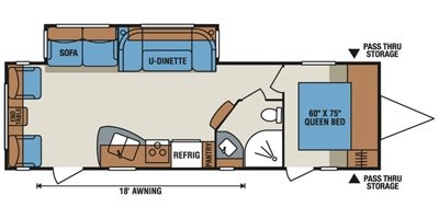 2017 KZ Spree Connect C290RLS floorplan