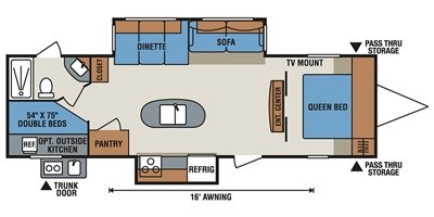 2017 KZ Spree Connect C291IKS floorplan