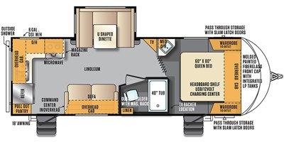 2017 Forest River Wildcat Maxx T24RG floorplan