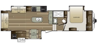 2017 Keystone Cougar (West) 327RLKWE floorplan