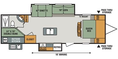 2017 KZ Sportsmen Travel Trailer 282BHK floorplan