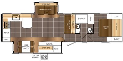 2017 Prime Time Manufacturing Avenger 31RKD floorplan