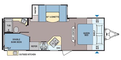 2017 Dutchmen Coleman Lantern Western Edition 244BHWE floorplan