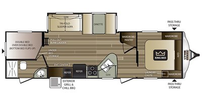 2017 Keystone Cougar Half-Ton 29BHSWE floorplan