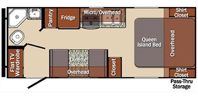 2017 Gulf Stream Northern Express 721RB floorplan