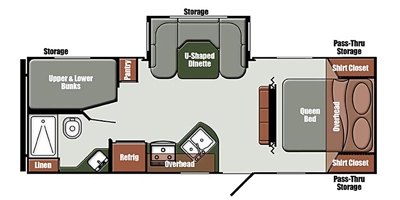 2017 Gulf Stream StreamLite Ultra Lite 25 BHS floorplan