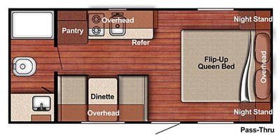 2017 Gulf Stream Conquest Super Lite 188RB floorplan