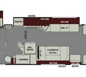 2018 Coachmen Leprechaun 311FS RV Guide