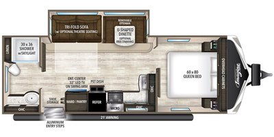 2018 Grand Design Imagine 2600RB | RV Guide