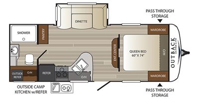 2018 Keystone Outback Ultra-Lite 220URB floorplan