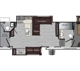 2018 Keystone Raptor 425TS | RV Guide