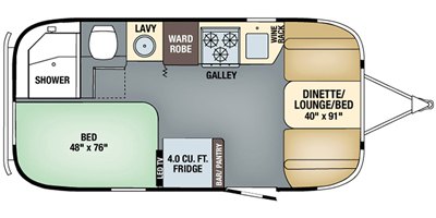 2018 airstream tommy bahama special edition 19cb