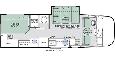 2018 Thor Motor Coach Axis® RUV™ 25.4 | RV Guide