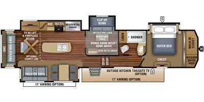 2018 Jayco North Point 377RLBH | RV Guide