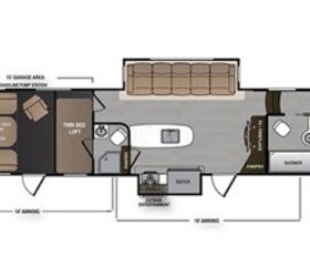 2018 Dutchmen Voltage Epic 4210 | RV Guide
