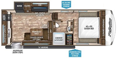 2019 Grand Design Reflection 150 Series 220RK floorplan