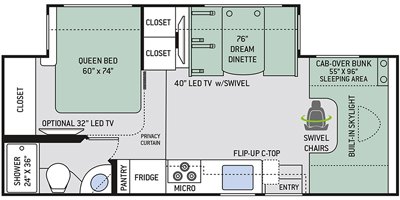 2019 Thor Motor Coach Quantum RC25 floorplan