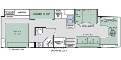 2019 Thor Motor Coach Chateau Super C 35SB floorplan