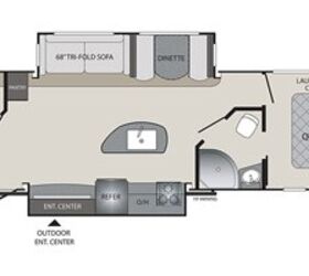 2019 Keystone Premier 34BIPR RV Guide