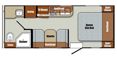 2019 Gulf Stream Vintage Cruiser 19RBS floorplan