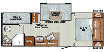 2019 Gulf Stream Vintage Cruiser 23QBS floorplan